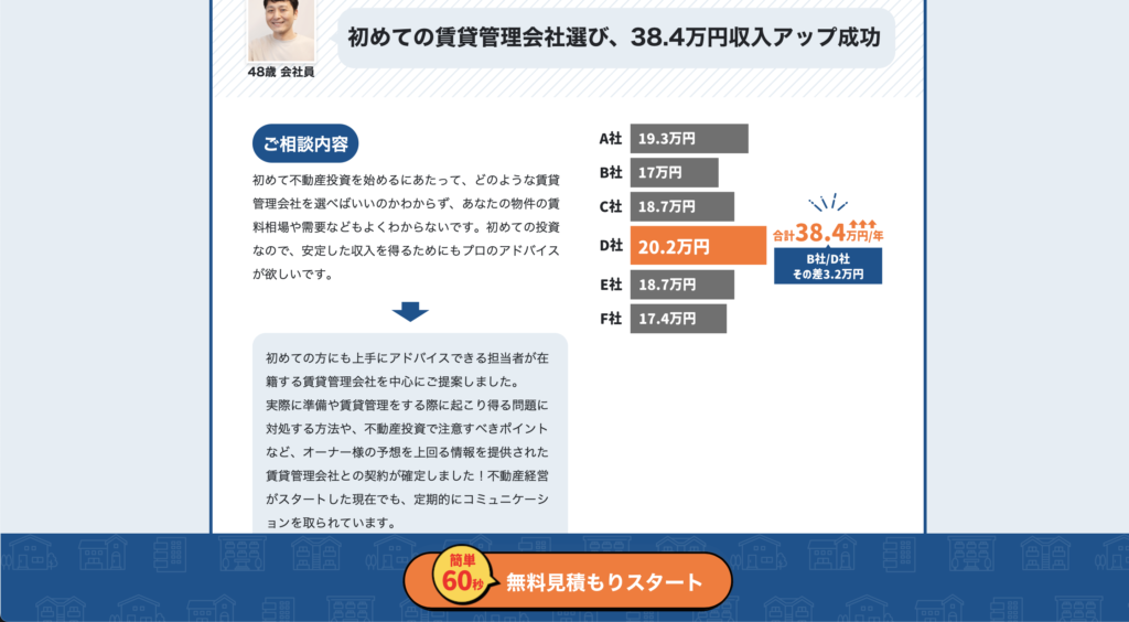 賃貸管理くん口コミと評判・レビュー!最大6社までの見積りが一括サービス