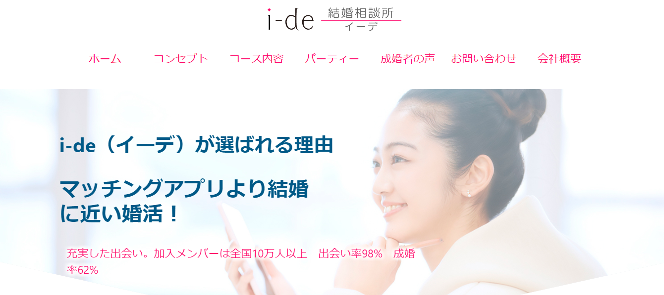 i-de(イーデ)評判と口コミ・レビュー!